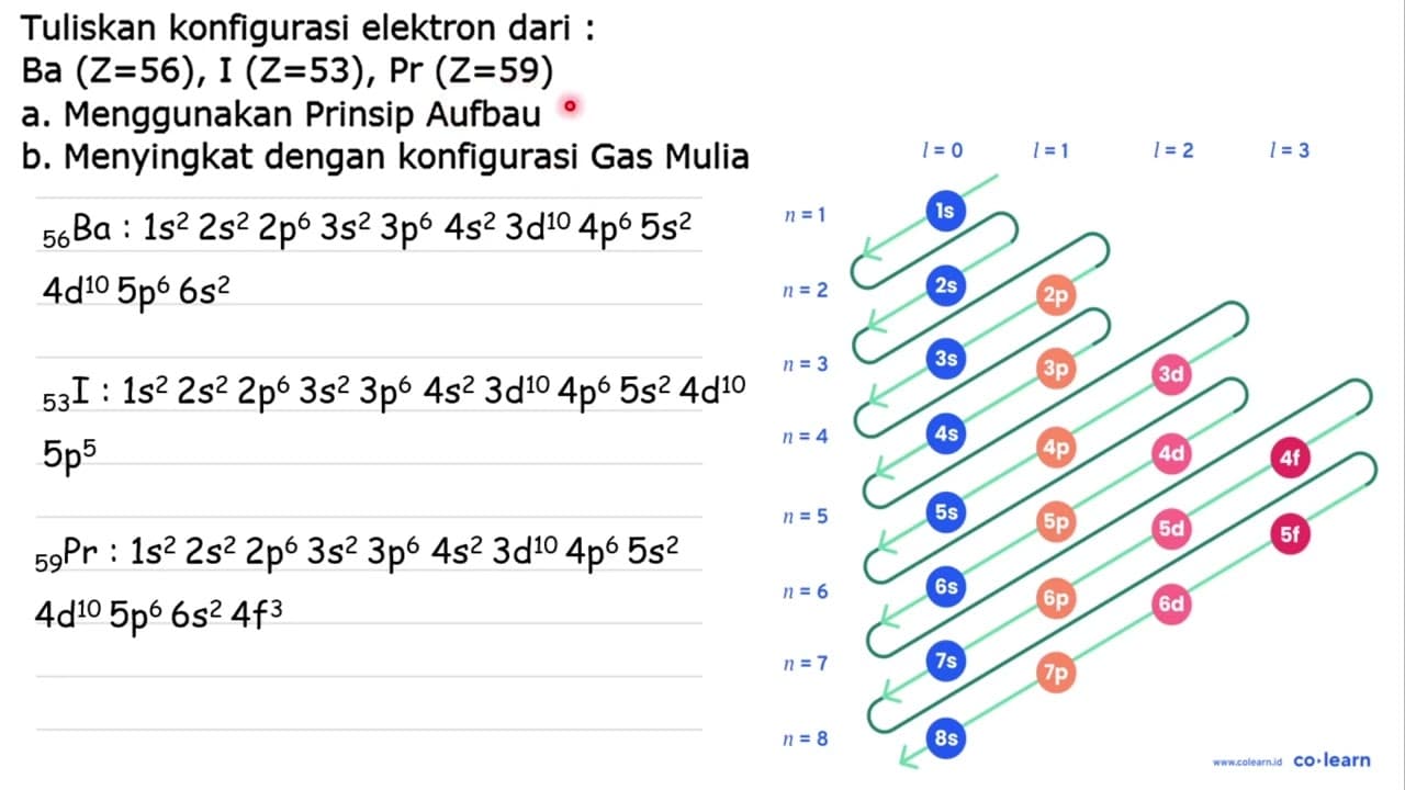 Tuliskan konfigurasi elektron dari : Ba(Z=56), I(Z=53),