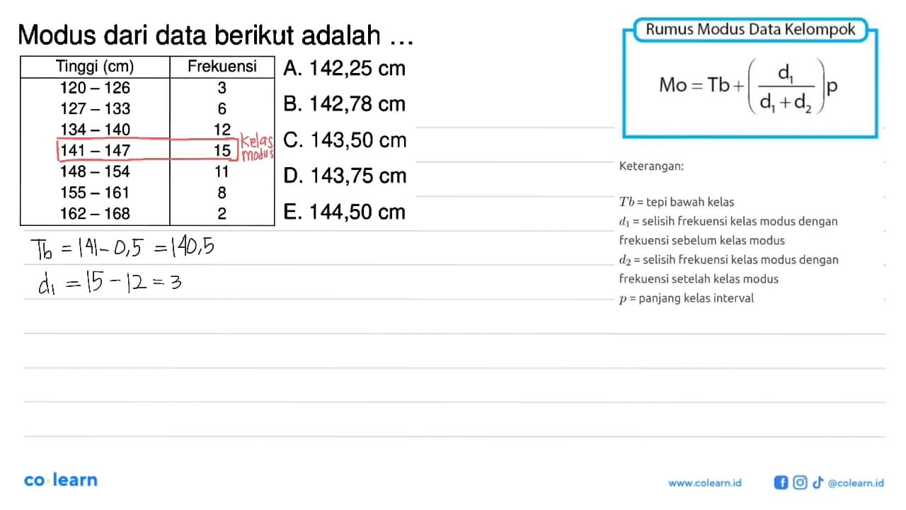 Modus dari data berikut adalah .... Tinggin (cm) Frekuensi