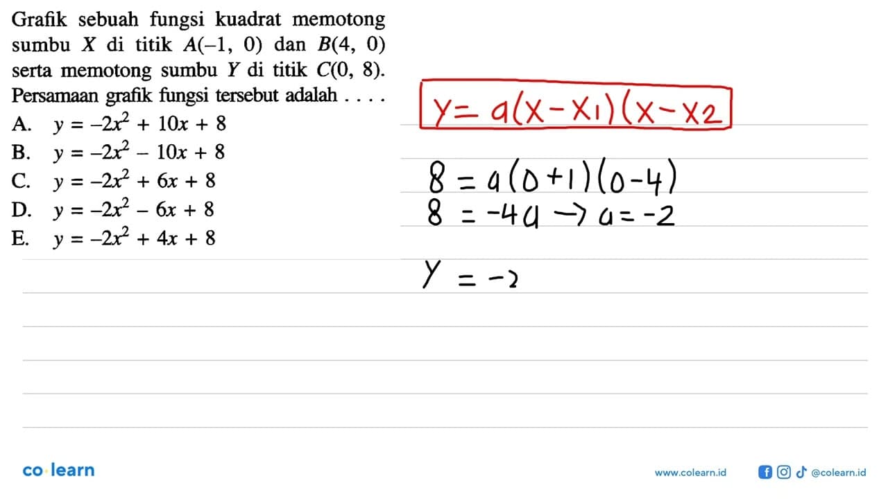 Grafik sebuah fungsi kuadrat memotong sumbu X di titik