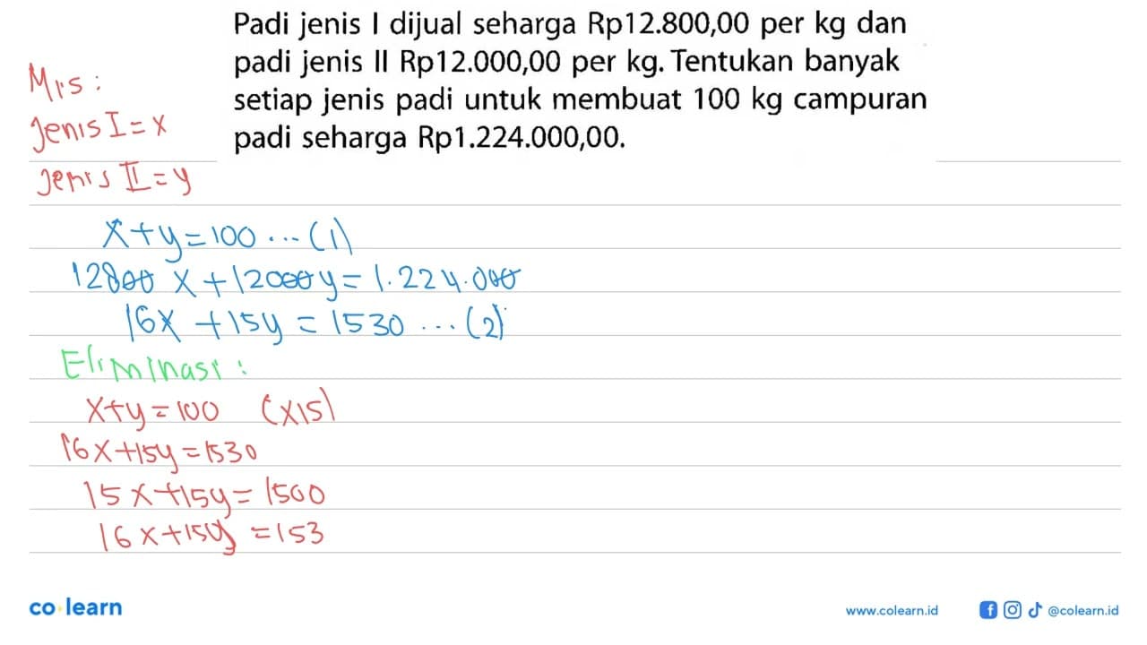 Padi jenis I dijual seharga Rp12.800,00 per kg dan padi