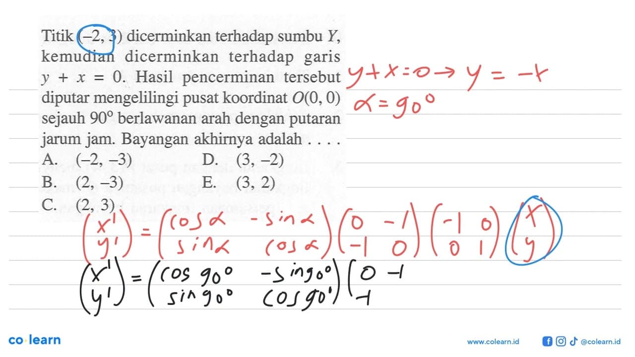 Titik (-2,3) dicerminkan terhadap sumbu Y, kemudian