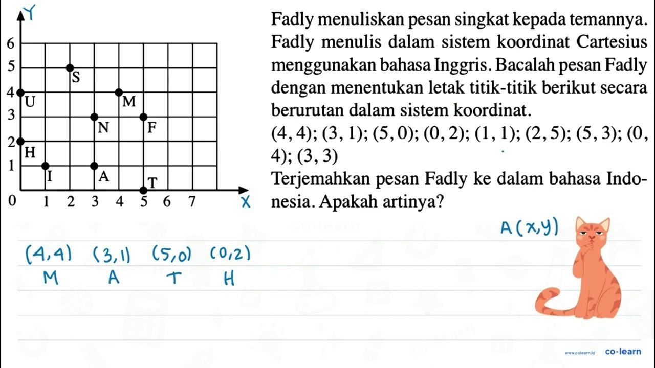 S U M N F H I A T Fadly menuliskan pesan singkat kepada