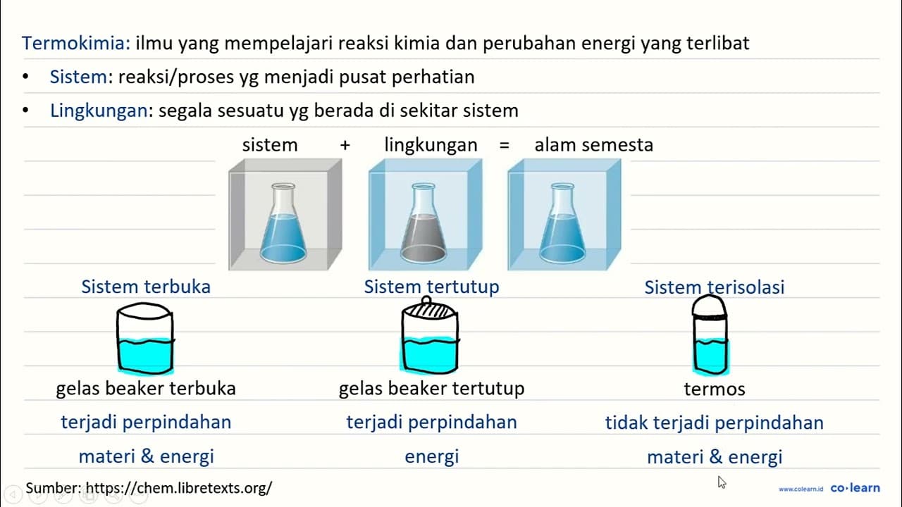 Disediakan air panas dalam tiga wadah yang berbeda: (a) (b)