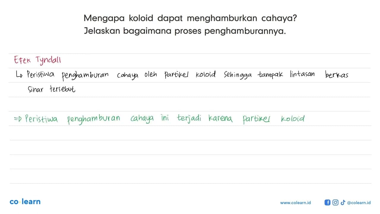 Mengapa koloid dapat menghamburkan cahaya?Jelaskan