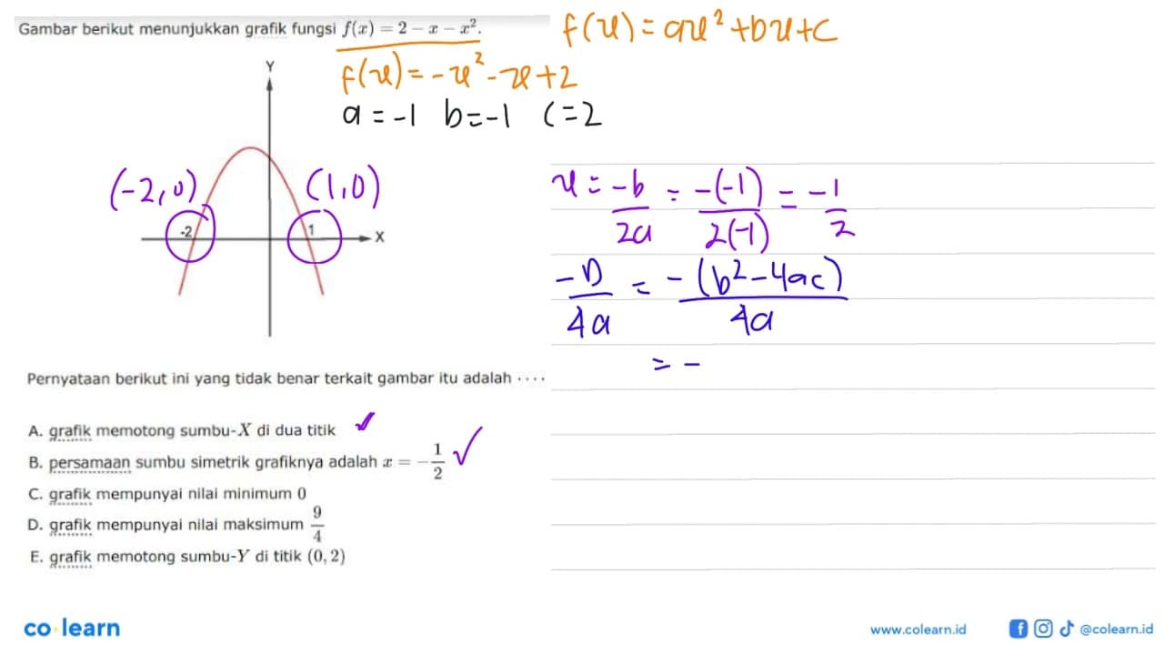 Gambar berikut menunjukkan grafik fungsi f(x) = 2 - x -