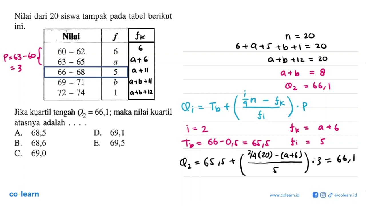 Nilai dari 20 siswa tampak pada tabel berikut ini. Nilai f