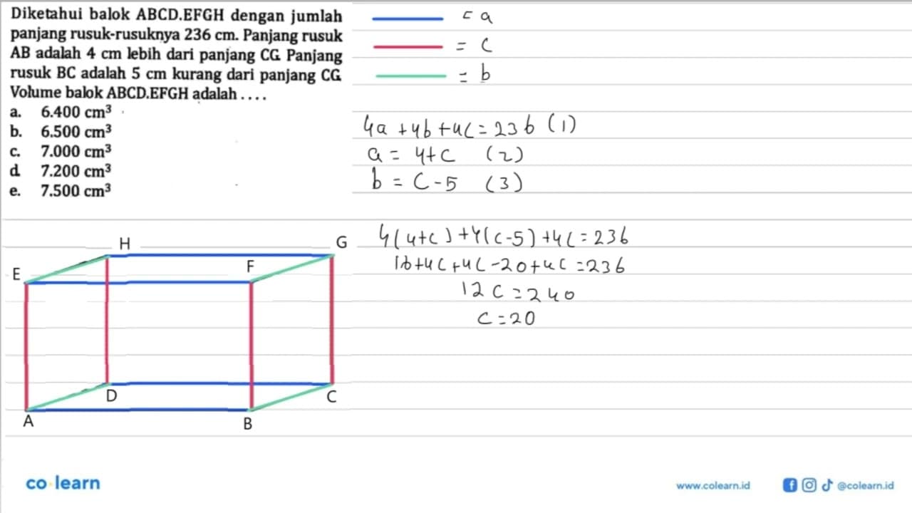 Diketahui balok ABCD.EFGH dengan jumlah panjang