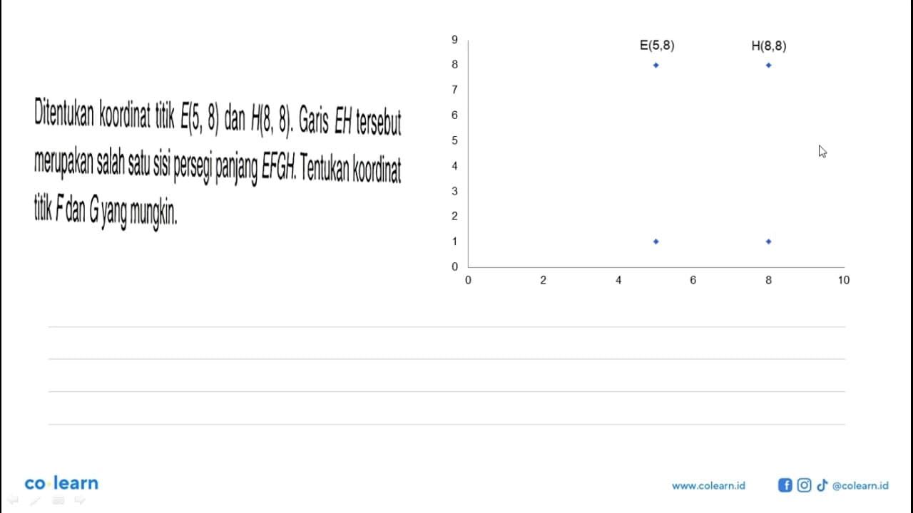 Ditentukan koordinat titik E(5, 8) dan H(8 , 8). Garis EH