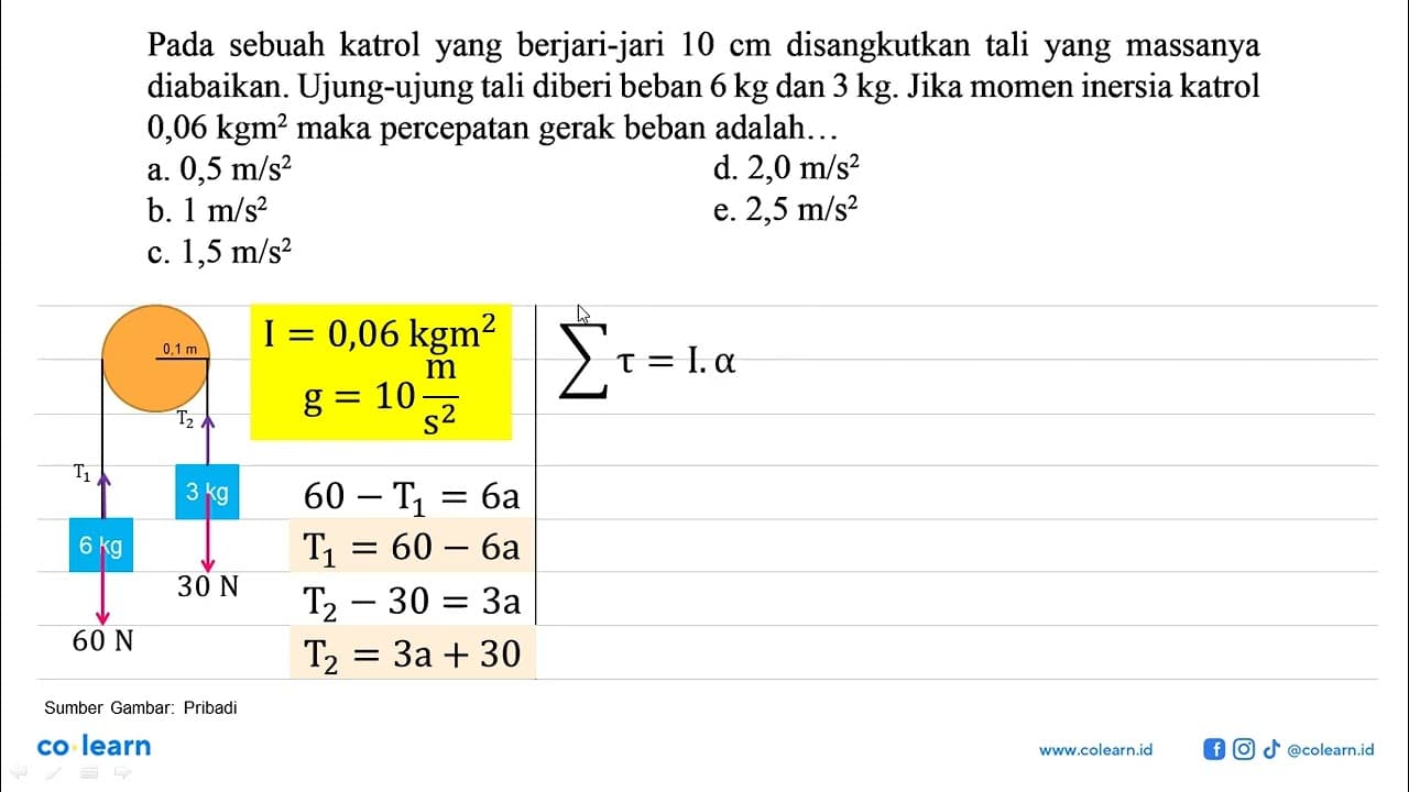 Pada sebuah katrol yang berjari-jari 10 cm disangkutkan