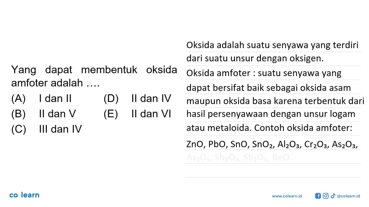 Diberikan sistem periodik unsur dengan angka Romawi