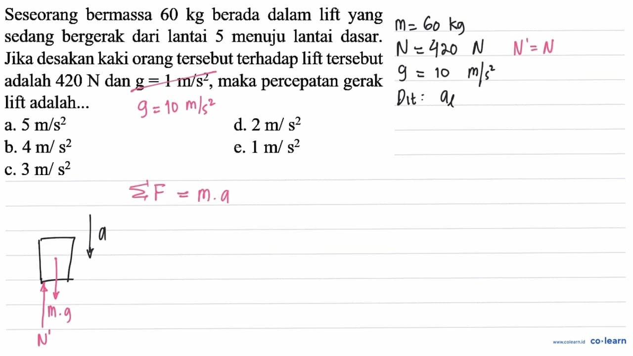 Seseorang bermassa 60 kg berada dalam lift yang sedang