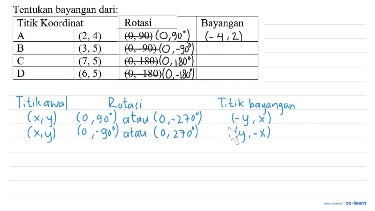 Tentukan bayangan dari : Titik Koordinat Rotasi Bayangan A