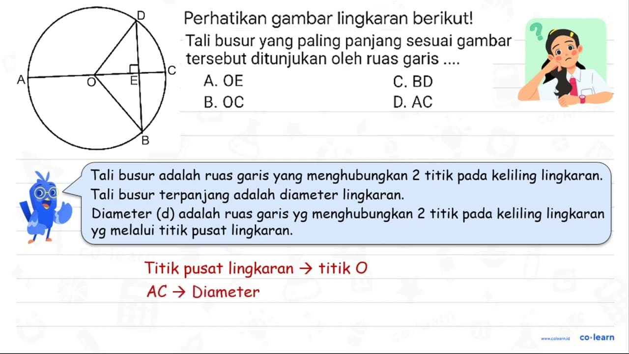 Perhatikan gambar lingkaran berikut! Tali busur yang paling