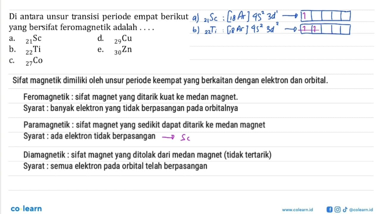 Di antara unsur transisi periode empat berikut yang