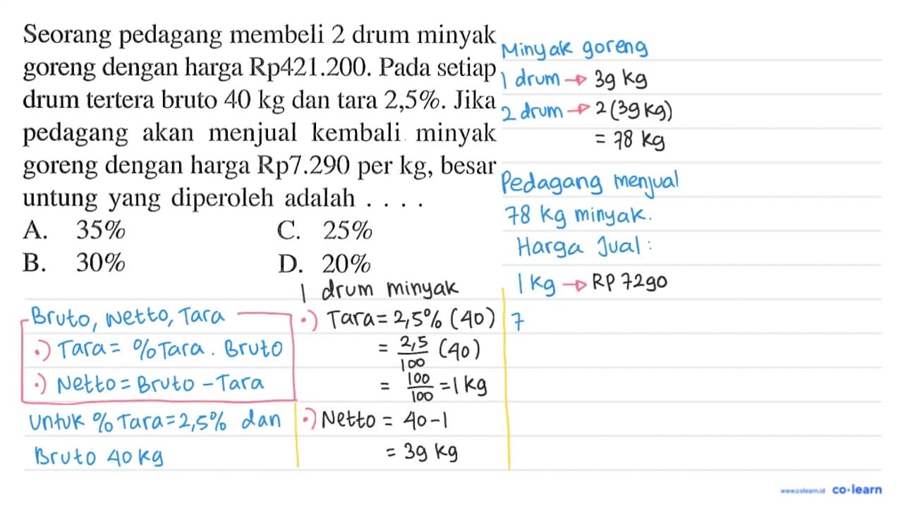 Seorang pedagang membeli 2 drum minyak goreng dengan harga