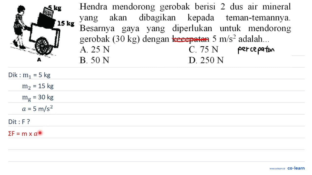 Hendra mendorong gerobak berisi 2 dus air mineral yang akan