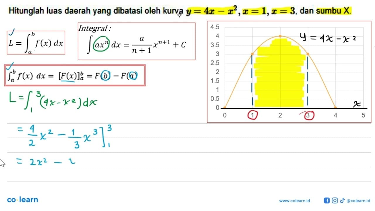 Hitunglah luas daerah yang dibatasi oleh kurva y=4x-x^2,