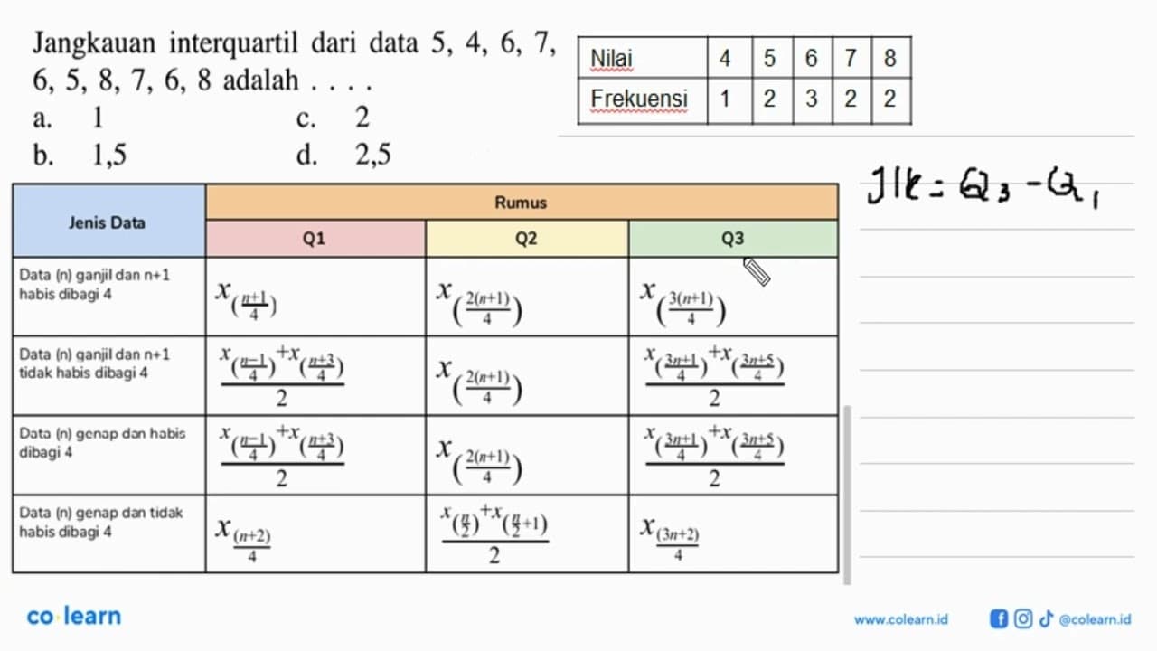 Jangkauan interquartil dari data 5,4,6,7,6,5,8,7,6,8 adalah