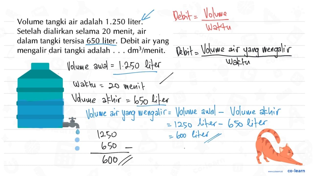 Volume tangki air adalah 1.250 liter. Setelah dialirkan