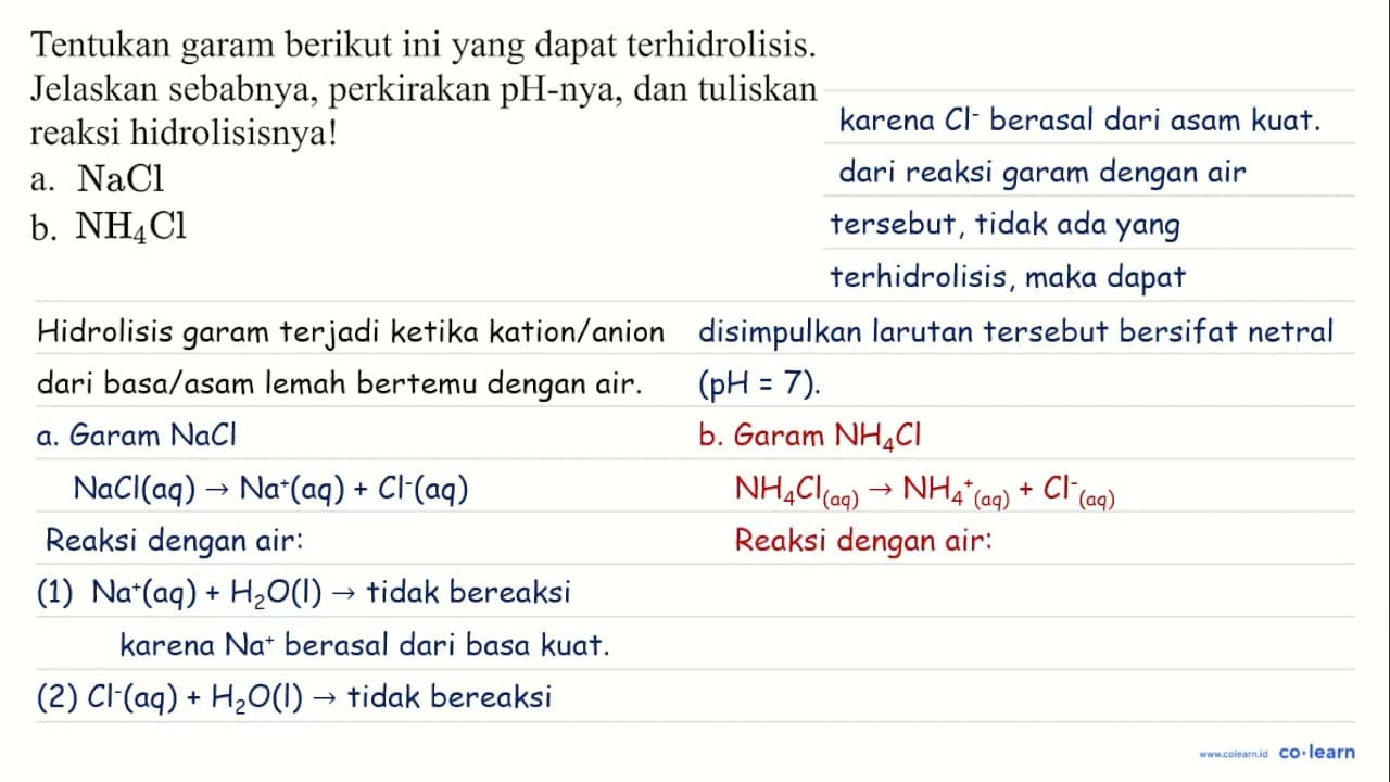 Tentukan garam berikut ini yang dapat terhidrolisis.