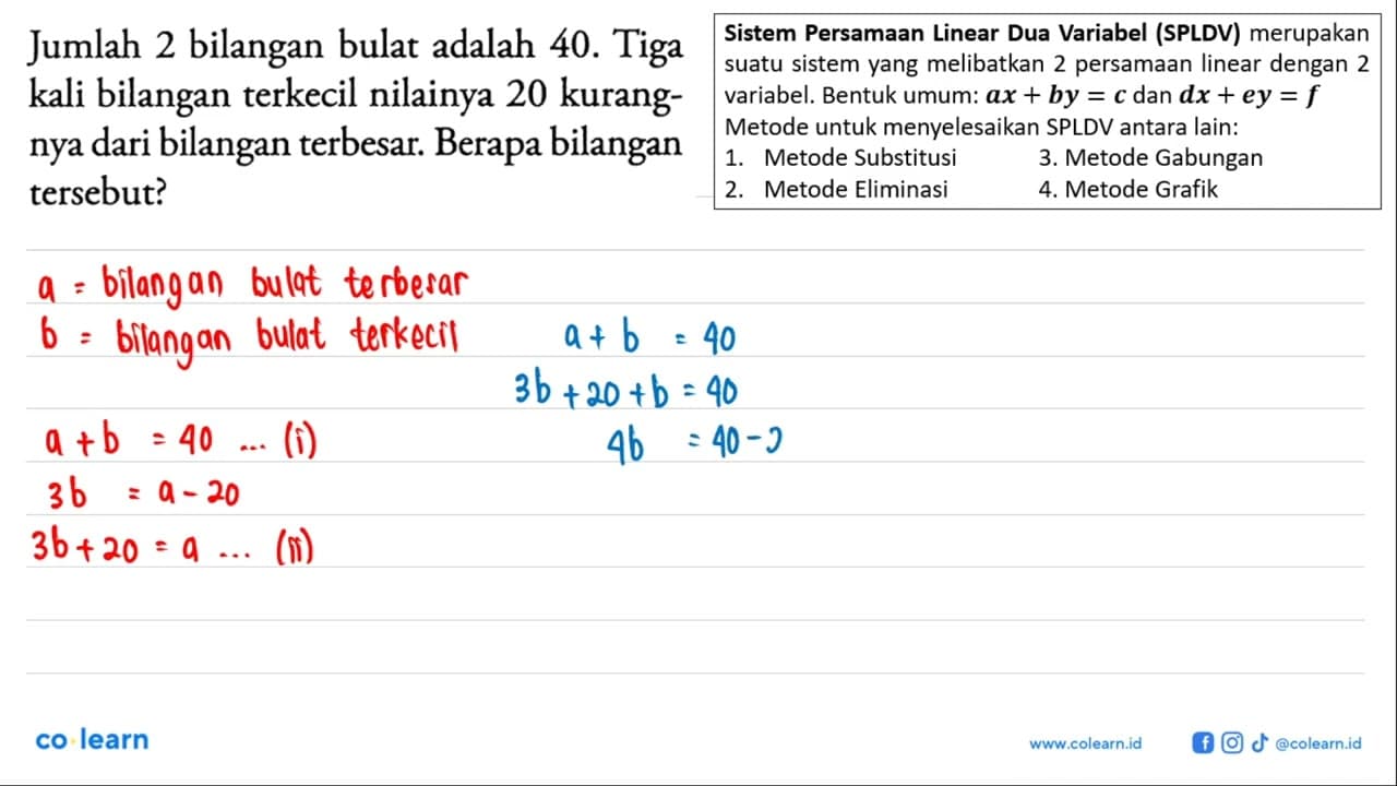 Jumlah 2 bilangan bulat adalah 40. Tiga kali bilangan