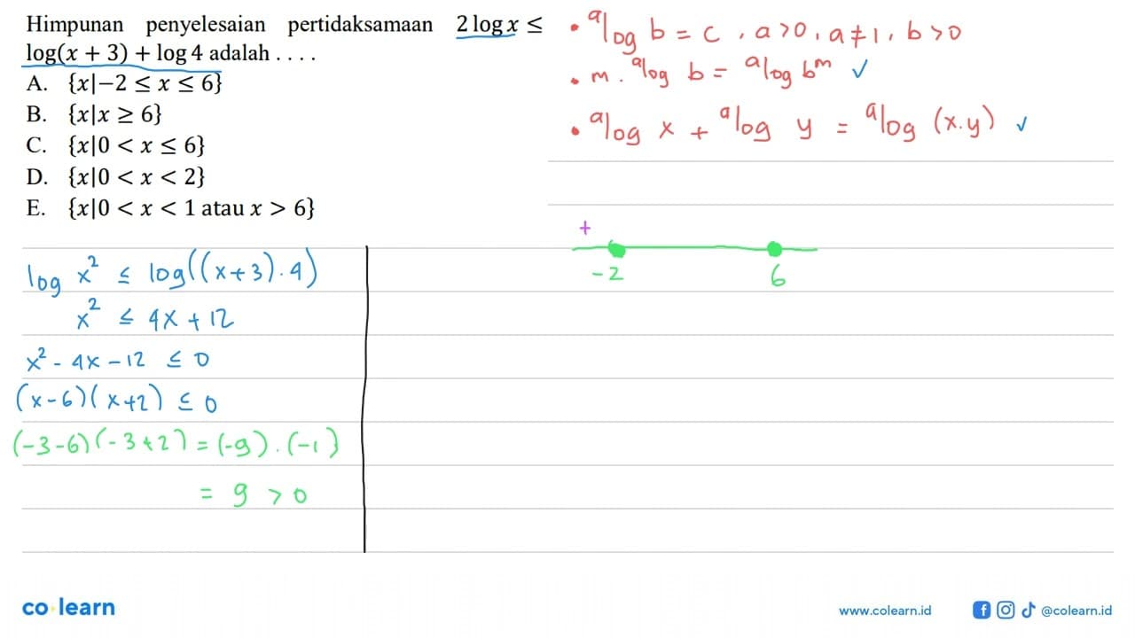 Himpunan penyelesaian pertidaksamaan 2 logx <= log(x+3) +