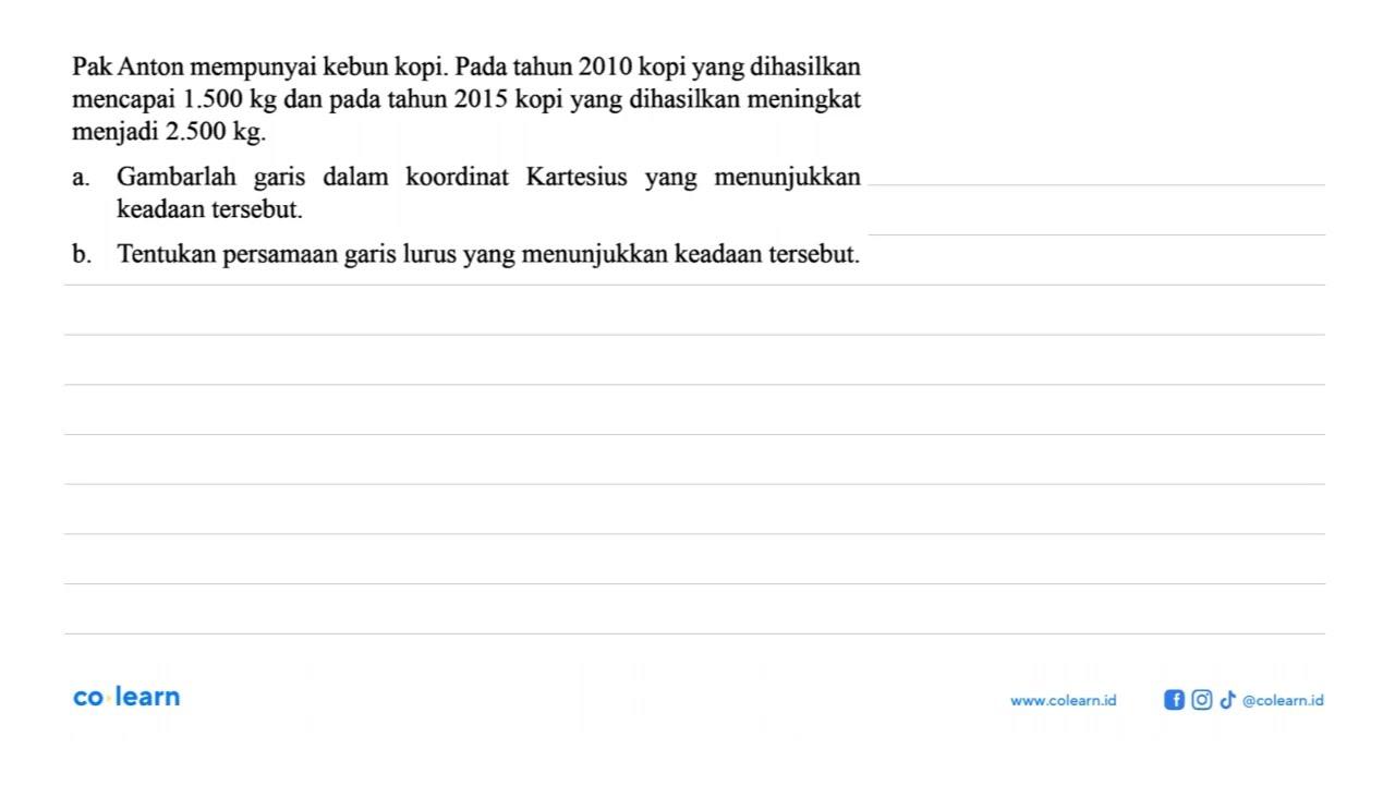 Pak Anton mempunyai kebun kopi. Pada tahun 2010 kopi yang