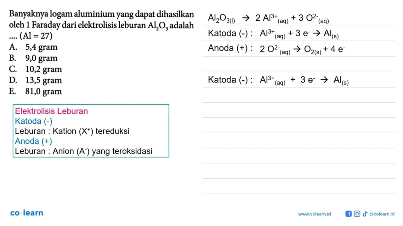 Banyaknya logam aluminium yang dapat dihasilkan oleh 1