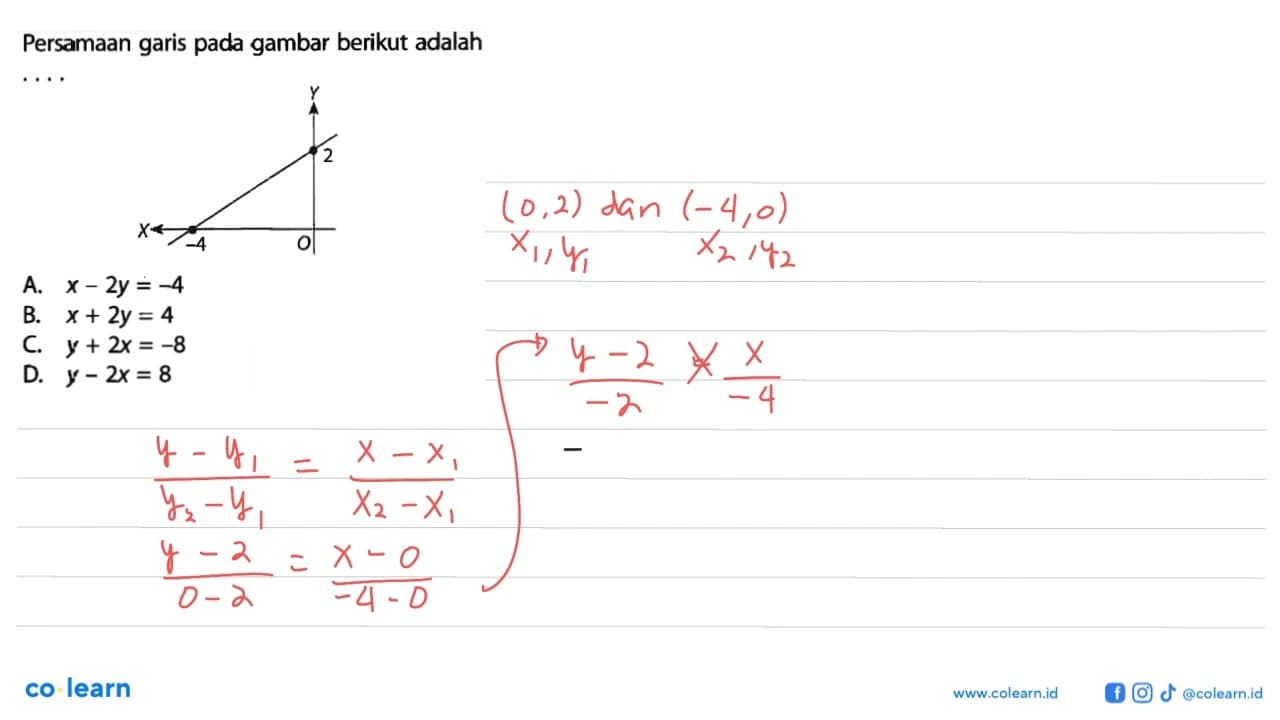 Persamaan garis pada gambar berikut adalah . . . .