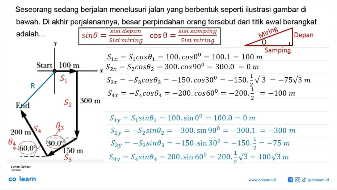 Seseorang sedang berjalan menelusuri jalan yang berbentuk