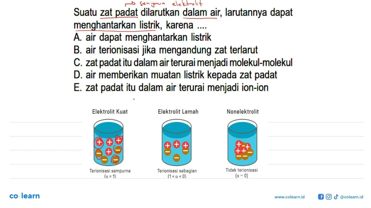 Suatu zat padat dilarutkan dalam air, larutannya dapat