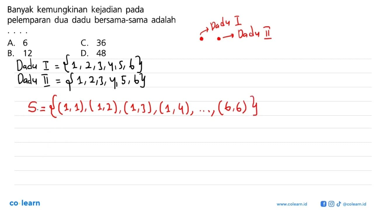 Banyak kemungkinan kejadian pada pelemparan dua dadu