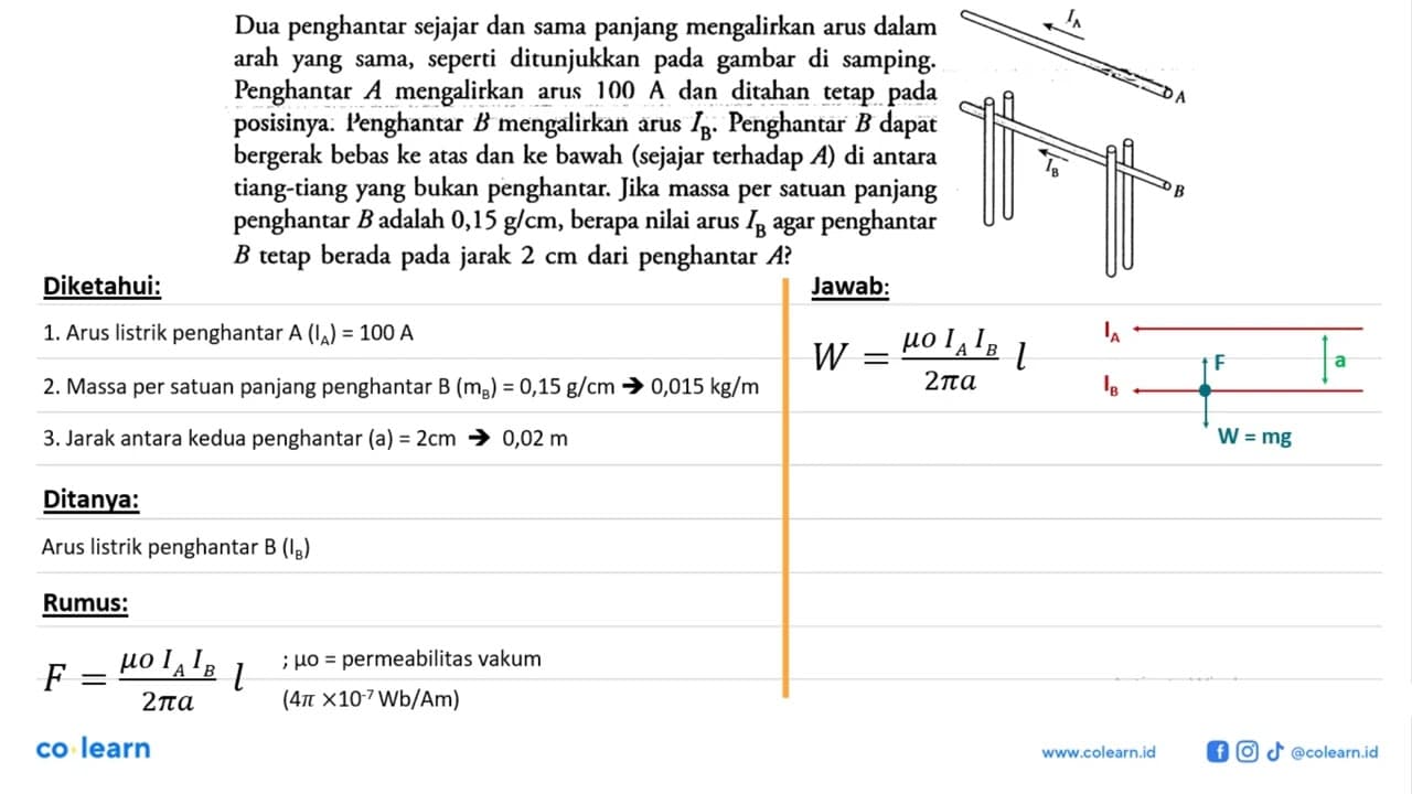 Dua penghantar sejajar dan sama panjang mengalirkan arus