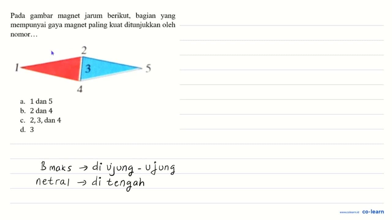 Pada gambar magnet jarum berikut, bagian yang mempunyai