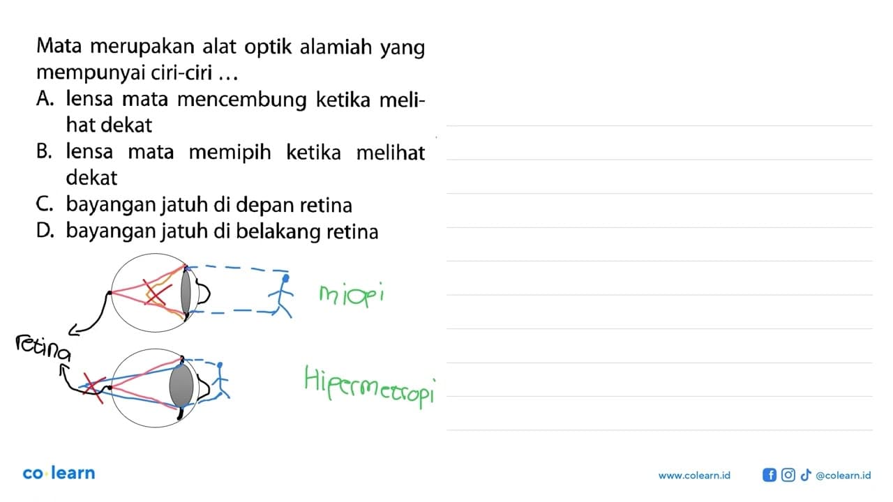 Mata merupakan alat optik alamiah yang mempunyai ciri-ciri