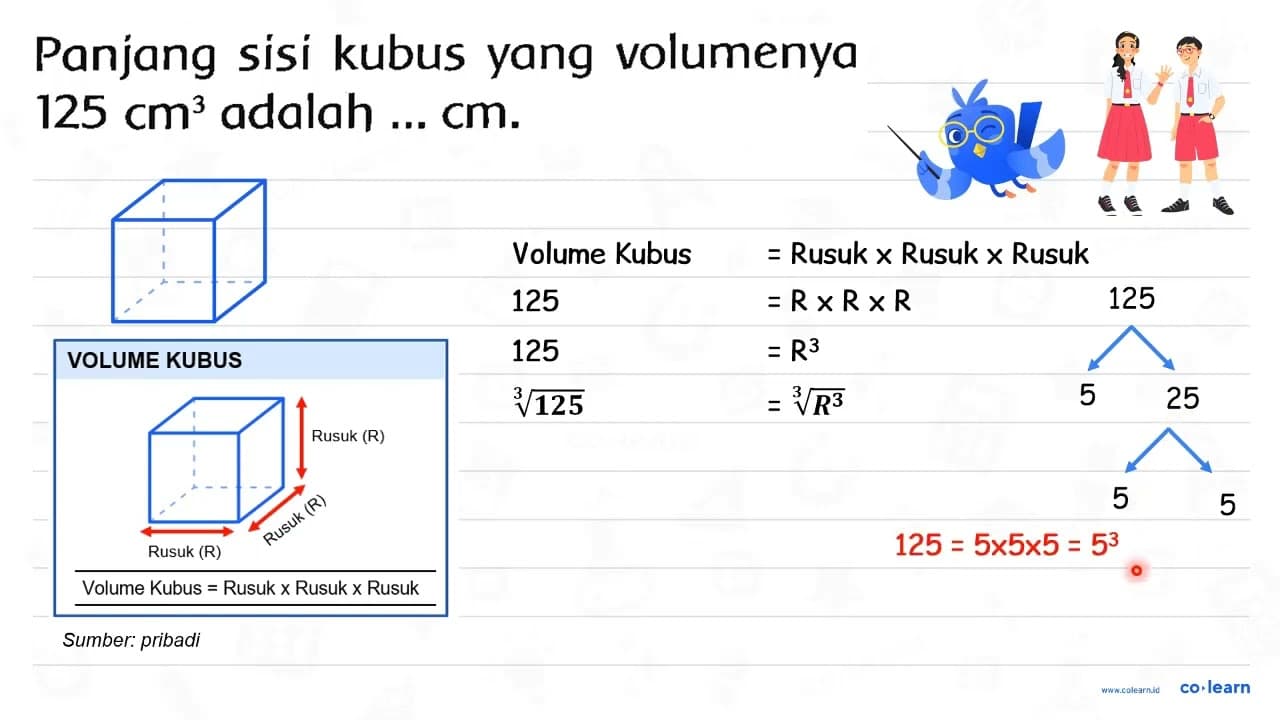 Panjang sisi kubus yang volumenya 125 cm^(3) adalah ... cm