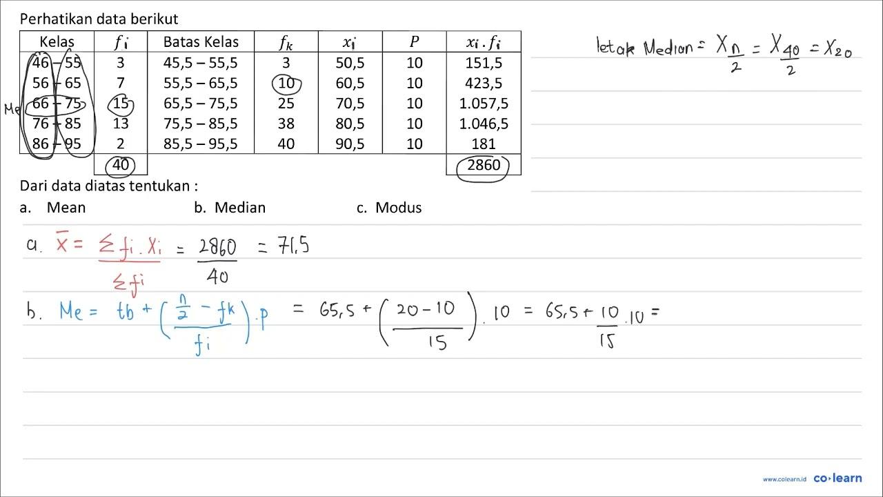 Perhatikan data berikut Kelas f1 Batas Kelas f_(k) x1 P x1