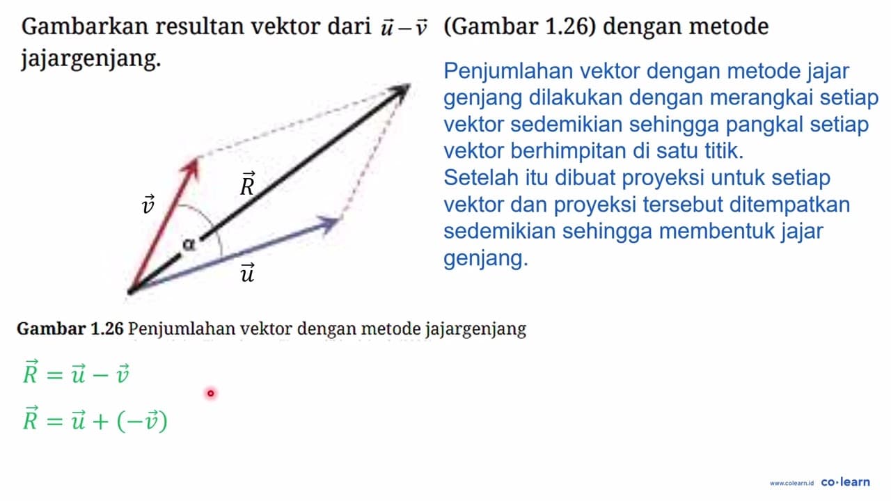 Gambarkan resultan vektor dari u-v (Gambar 1.26) dengan