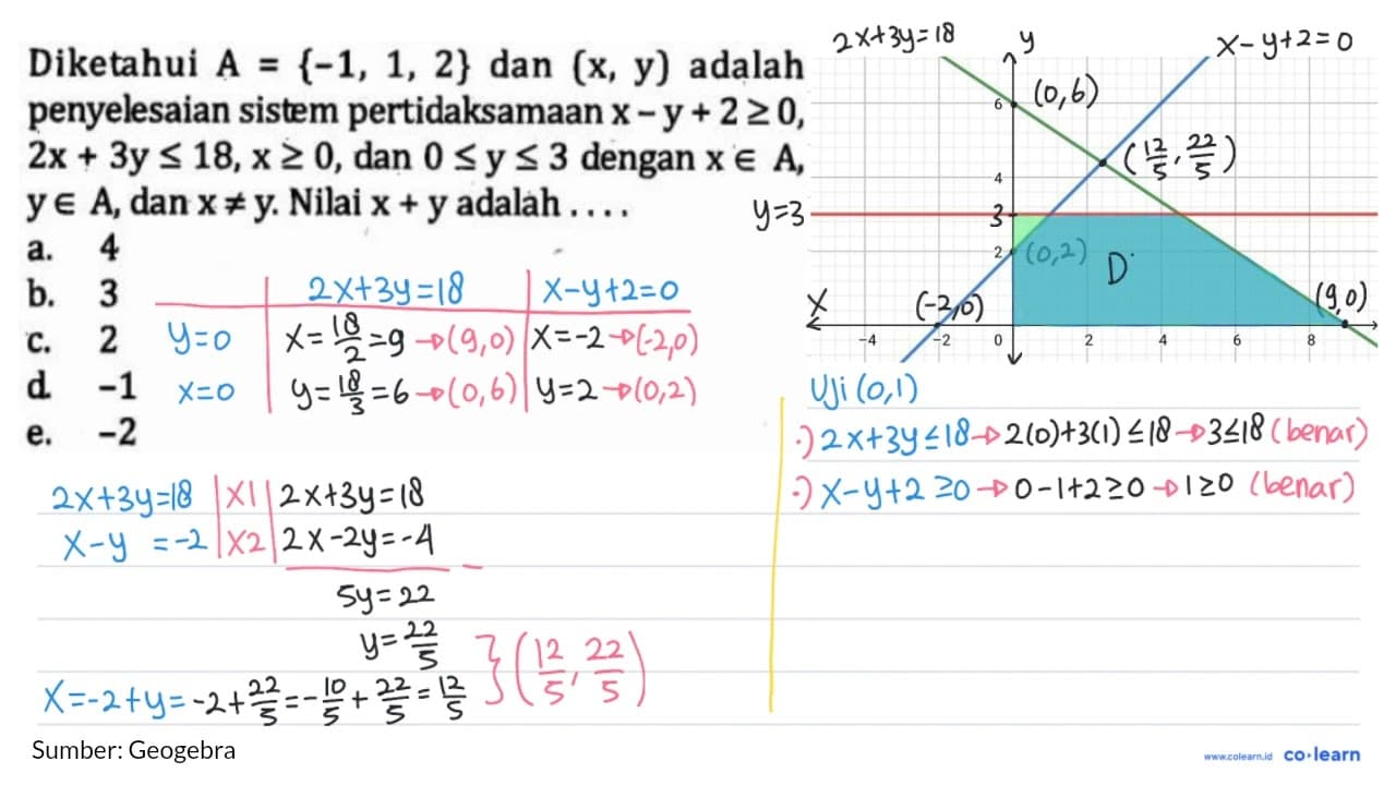 Diketahui A={-1, 1, 2} dan (x,y) adalah penyelesaian sistem