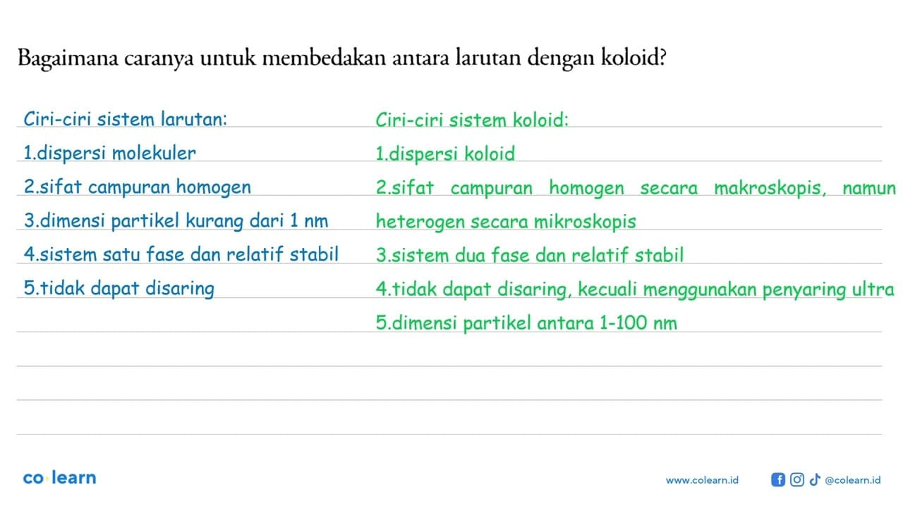 Bagaimana caranya untuk membedakan antara larutan dengan