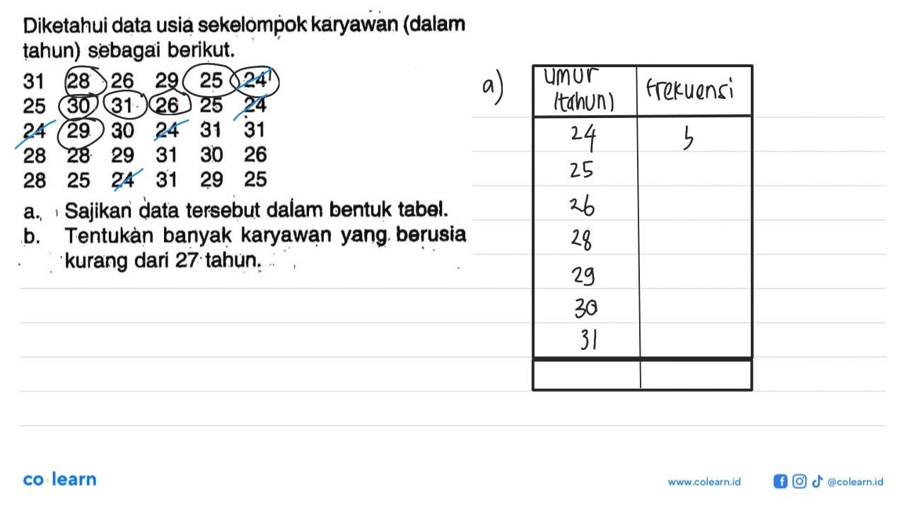 Diketahui data usia sekelompok karyawan (dalam tahun)