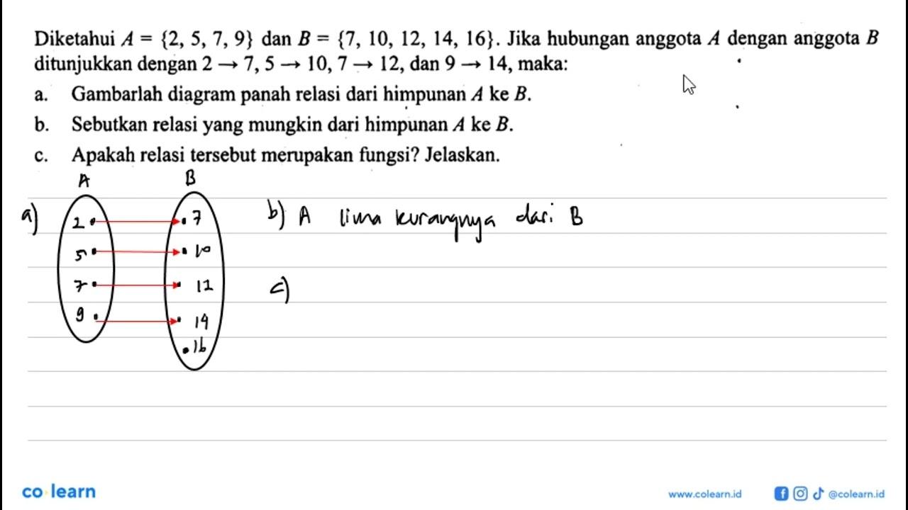 Diketahui A={2,5,7,9} dan B={7,10,12,14,16}. Jika hubungan