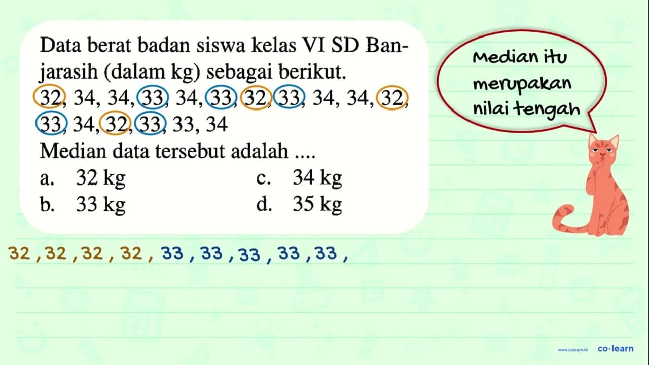 Data berat badan siswa kelas VI SD Banjarasih (dalam kg)