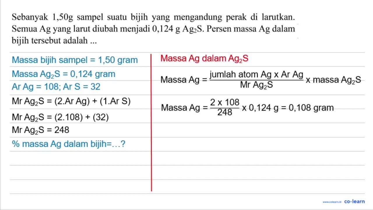 Sebanyak 1,50 ~g sampel suatu bijih yang mengandung perak