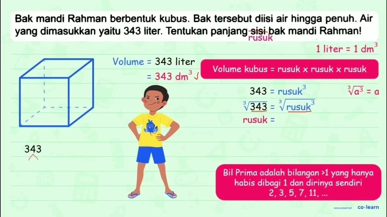 Bak mandi Rahman berbentuk kubus. Bak tersebut diisi air