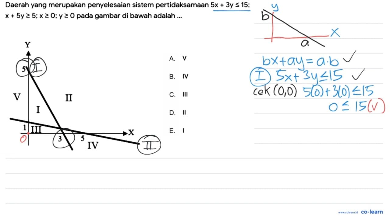 Daerah yang merupakan penyelesaian sistem pertidaksamaan 5