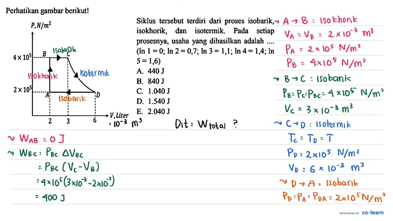 Perhatikan gambar berikut! Siklus tersebut terdiri dari