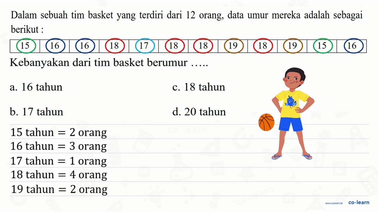 Dalam sebuah tim basket yang terdiri dari 12 orang, data