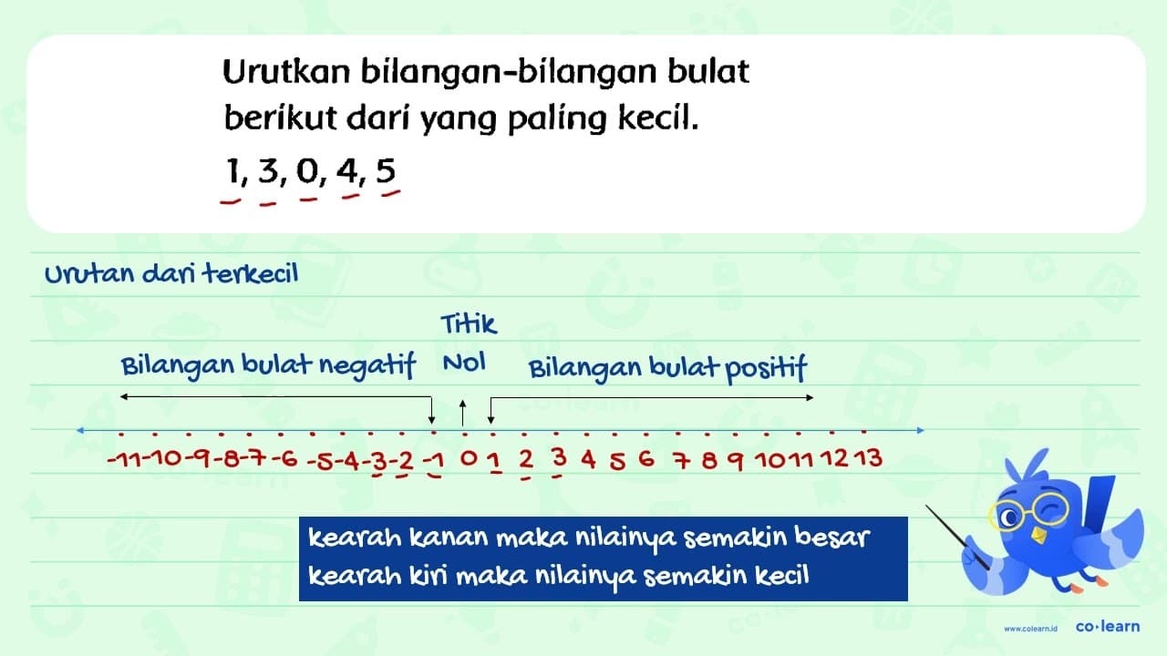 Urutkan bilangan-bilangan bulat berikut dari yang paling