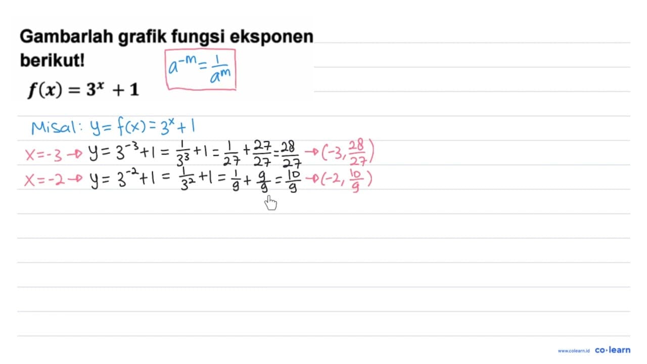 Gambarlah grafik fungsi eksponen berikut!f(x)=3^x+1